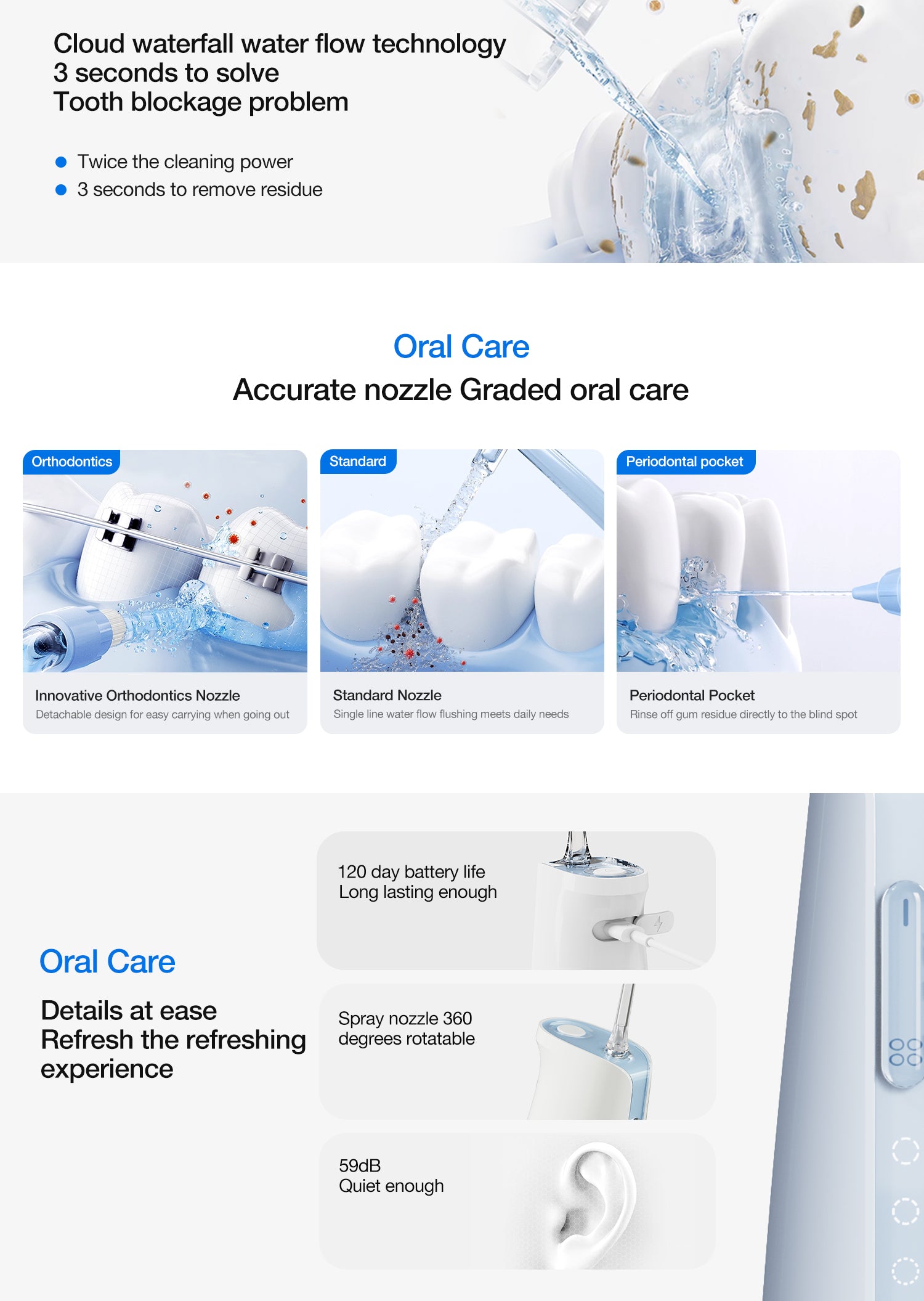 Oral care product with water flow technology and nozzle types on a white background