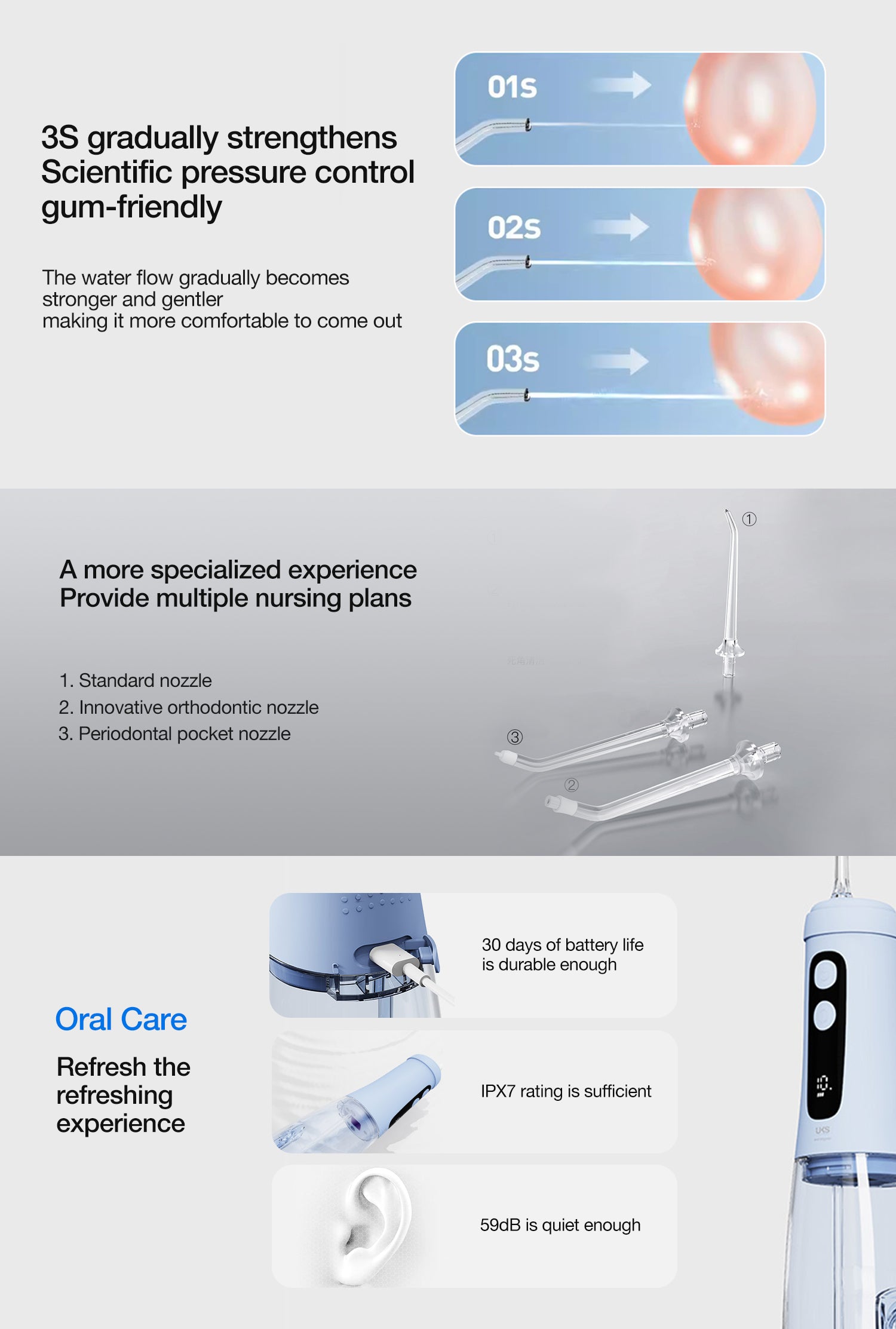 Product advertisement for an dental care device with text and images of the device and its features.