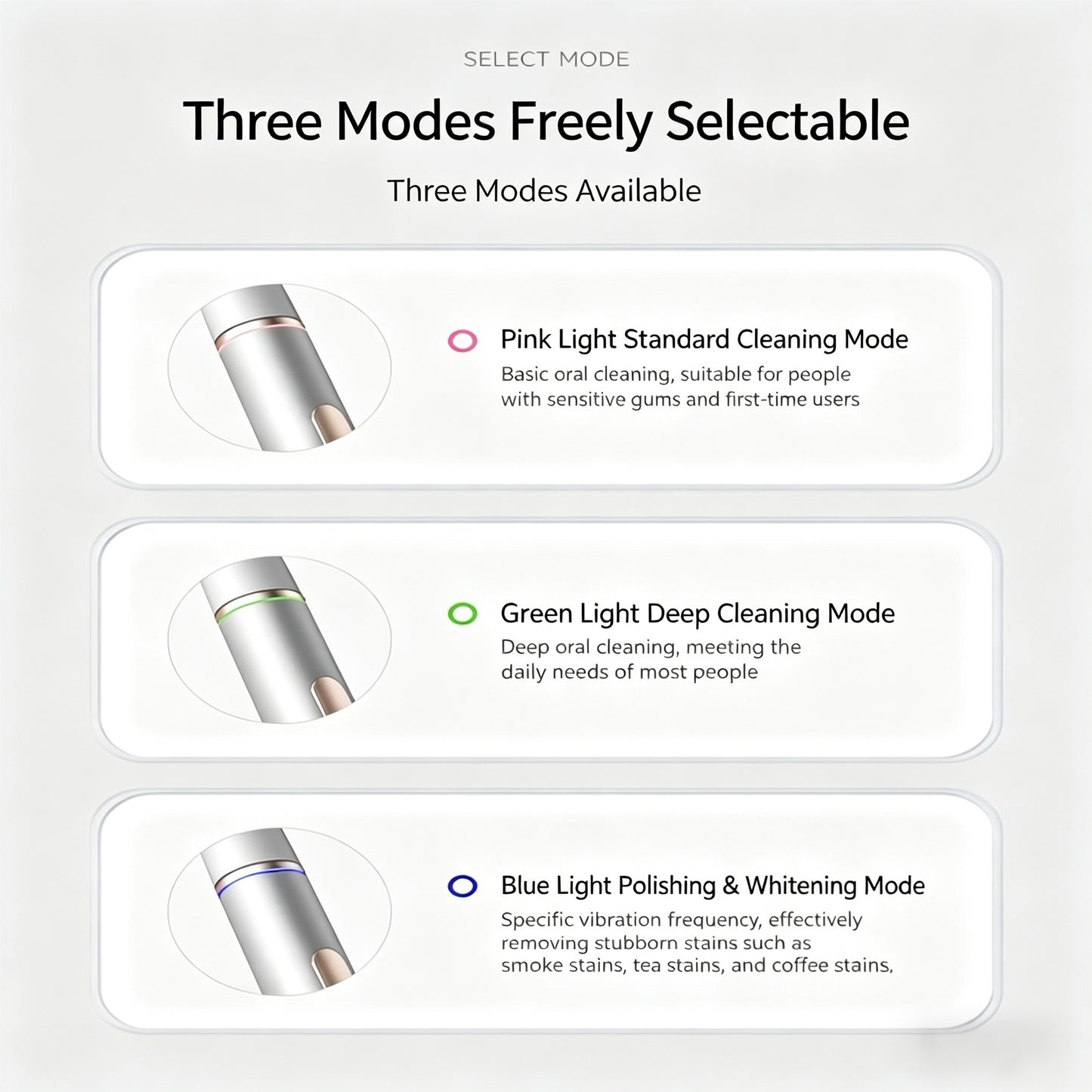 three modes of an oral cleaning device with corresponding light colors and descriptions on a white background.