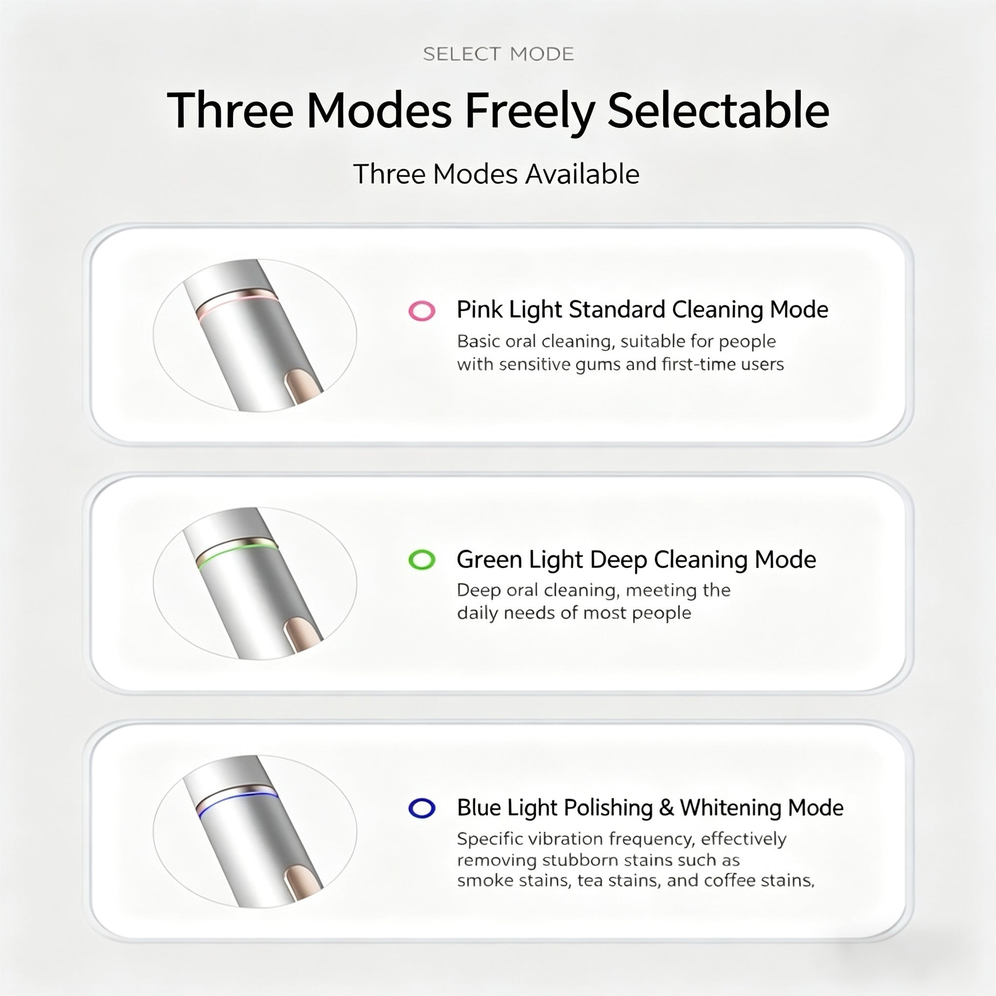 Three modes of an oral cleaning device with corresponding light colors and descriptions on a white background.